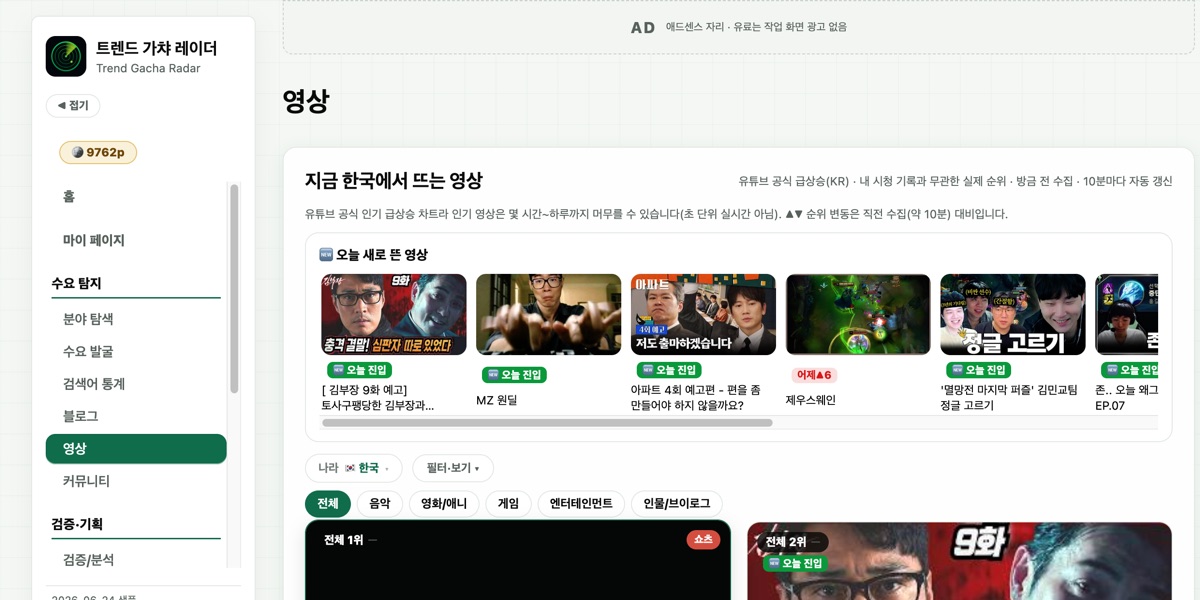 영상 탭 · 유튜브 급상승 피드와 카테고리 분류